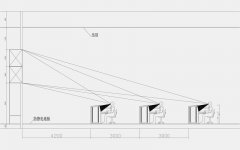 監(jiān)控室電視屏幕墻距離控制臺(tái)多遠(yuǎn)？應(yīng)考慮哪些因素？